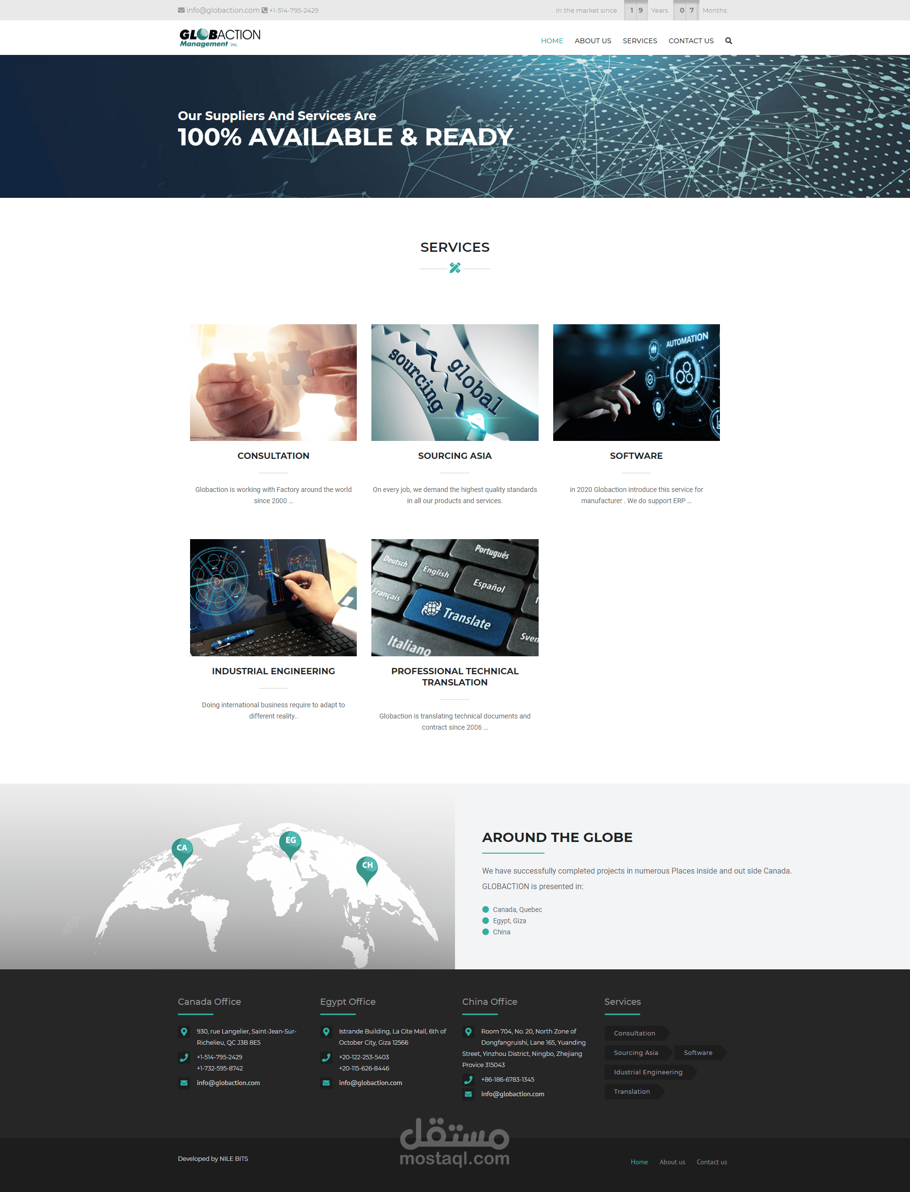 Globaction Management INC.