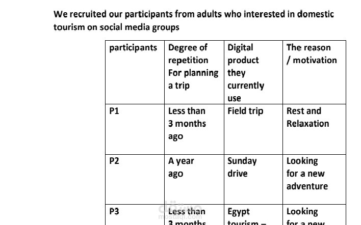 research report (Planning a trip... Needs and dreams)