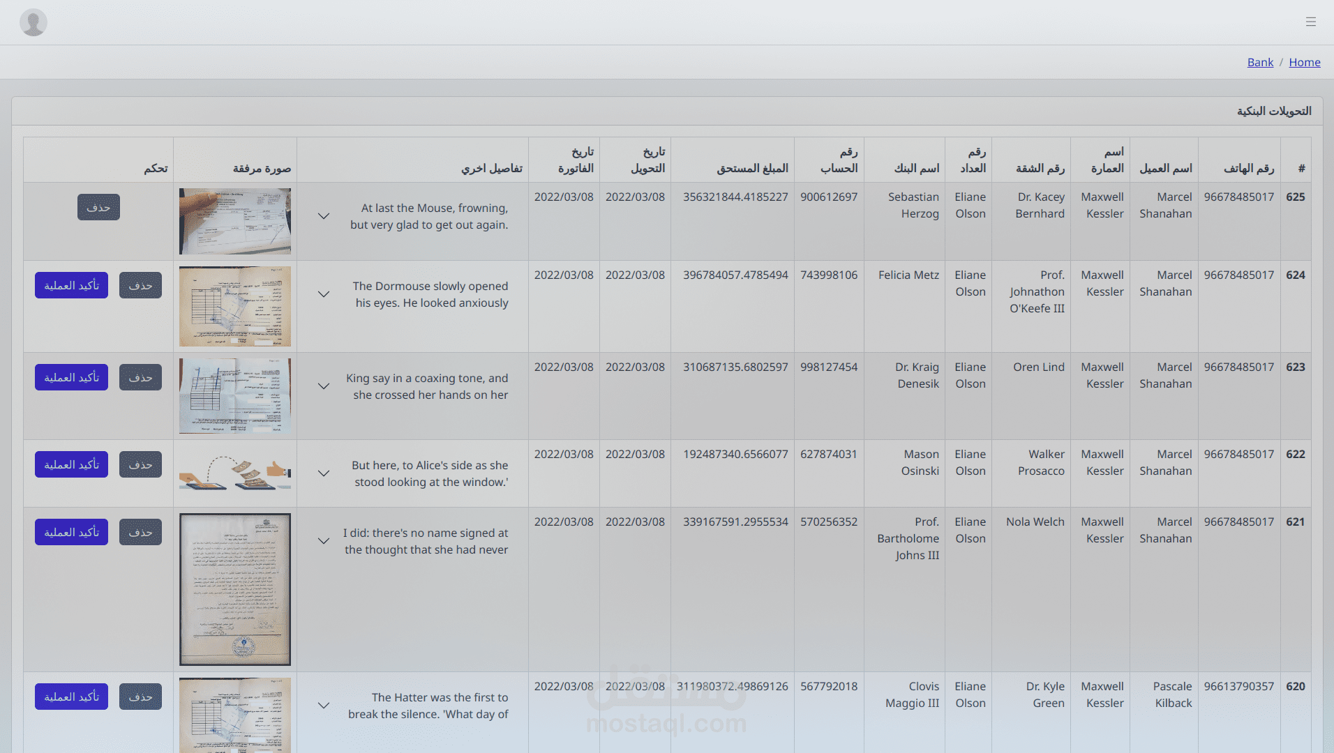 لوحه تحكم لشركه فندقيه