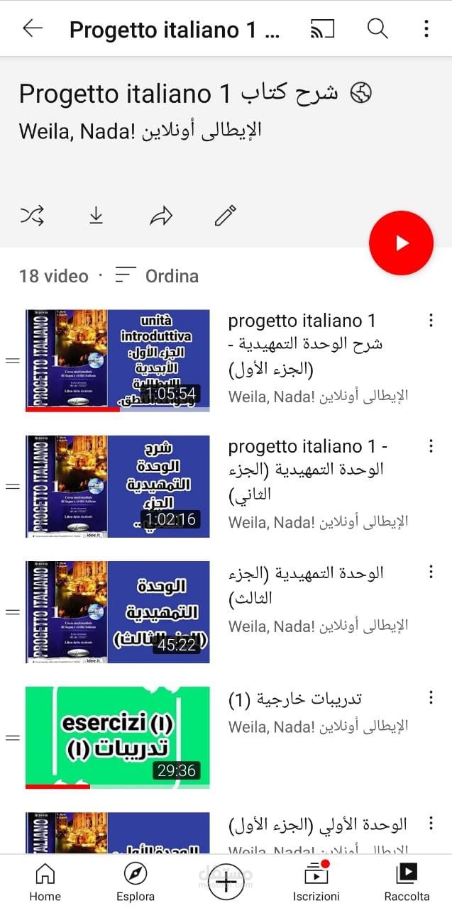 شرح كتاب progetto italiano 1
