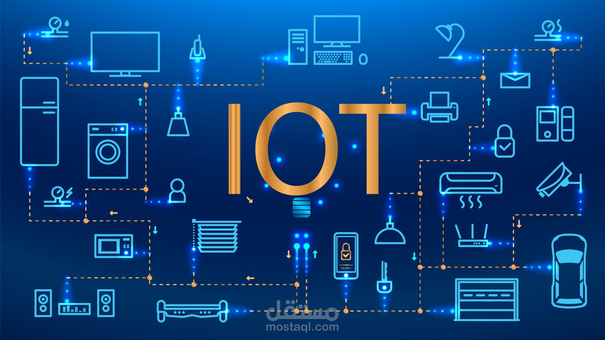 internet of things