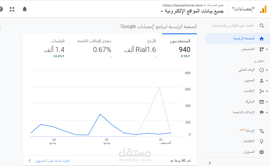 تحليل كامل ل Google analytics وربطه بمنصة زد ومتابعة النتائج أولا باول