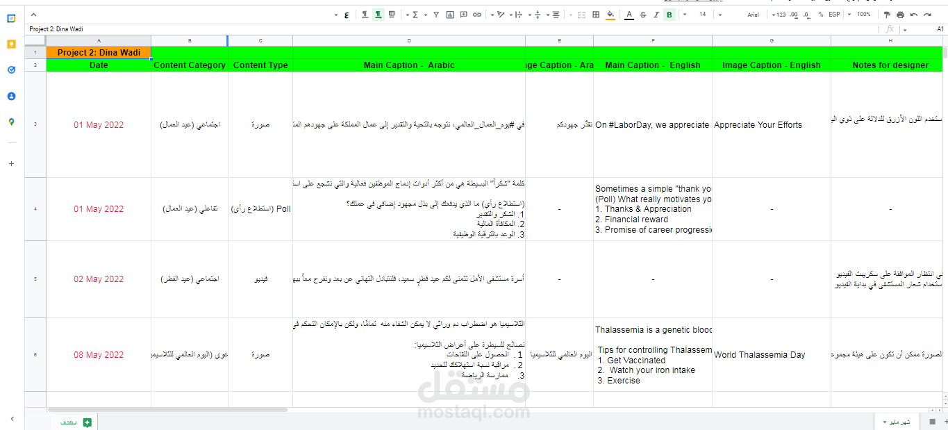 تجهيز خطة محتوى لمواقع التواصل الاجتماعي