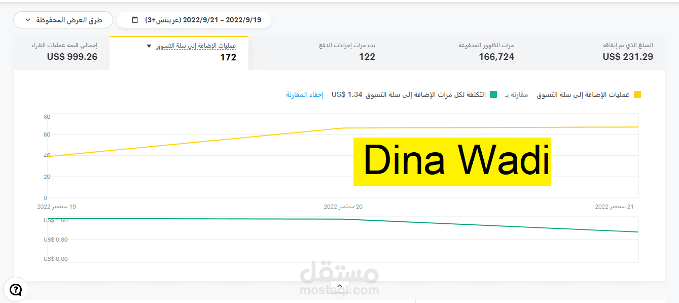 حملات إعلانية على سناب شات خلال اليوم الوطني السعودي
