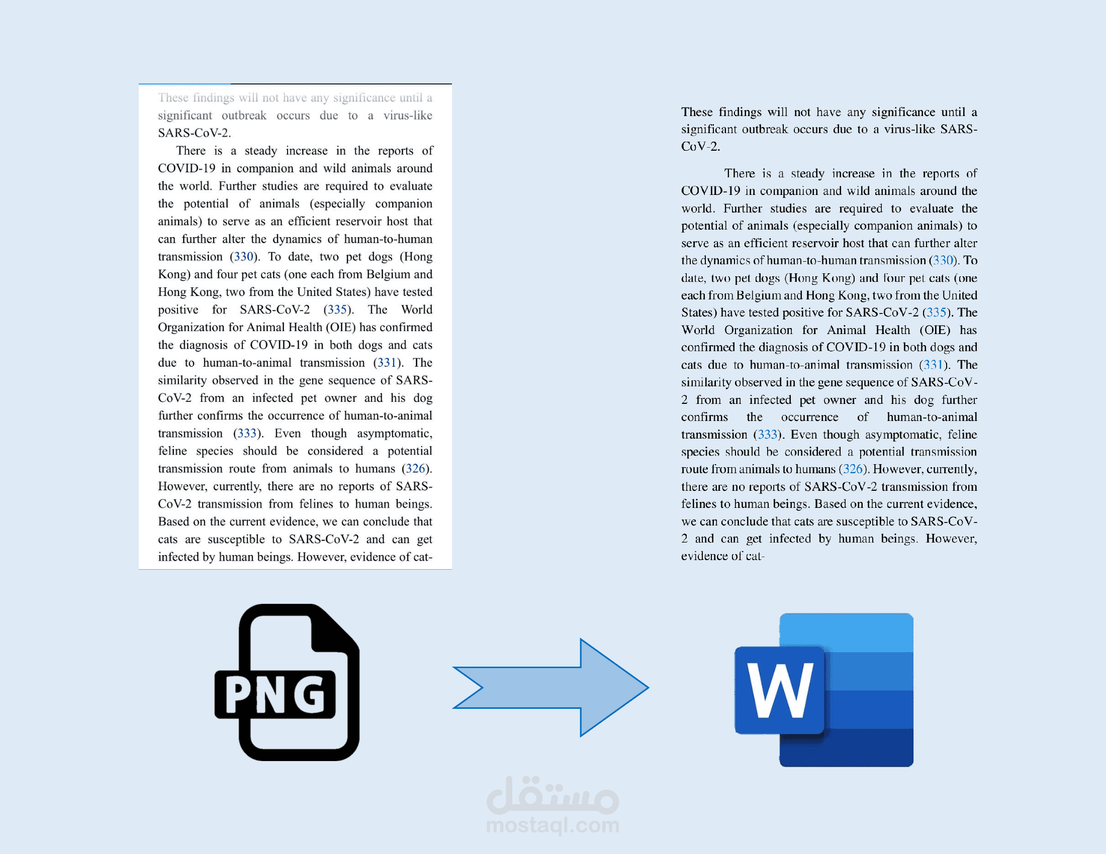 تحويل صور بصيغة (png , jpg, jpeg) إلى نص word