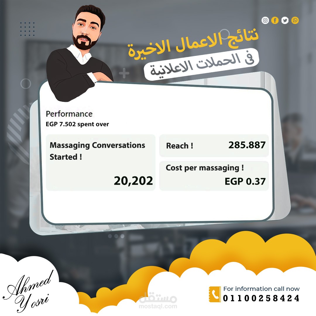 تقارير حملة رسائل على منصه فيسبوك فى مصر