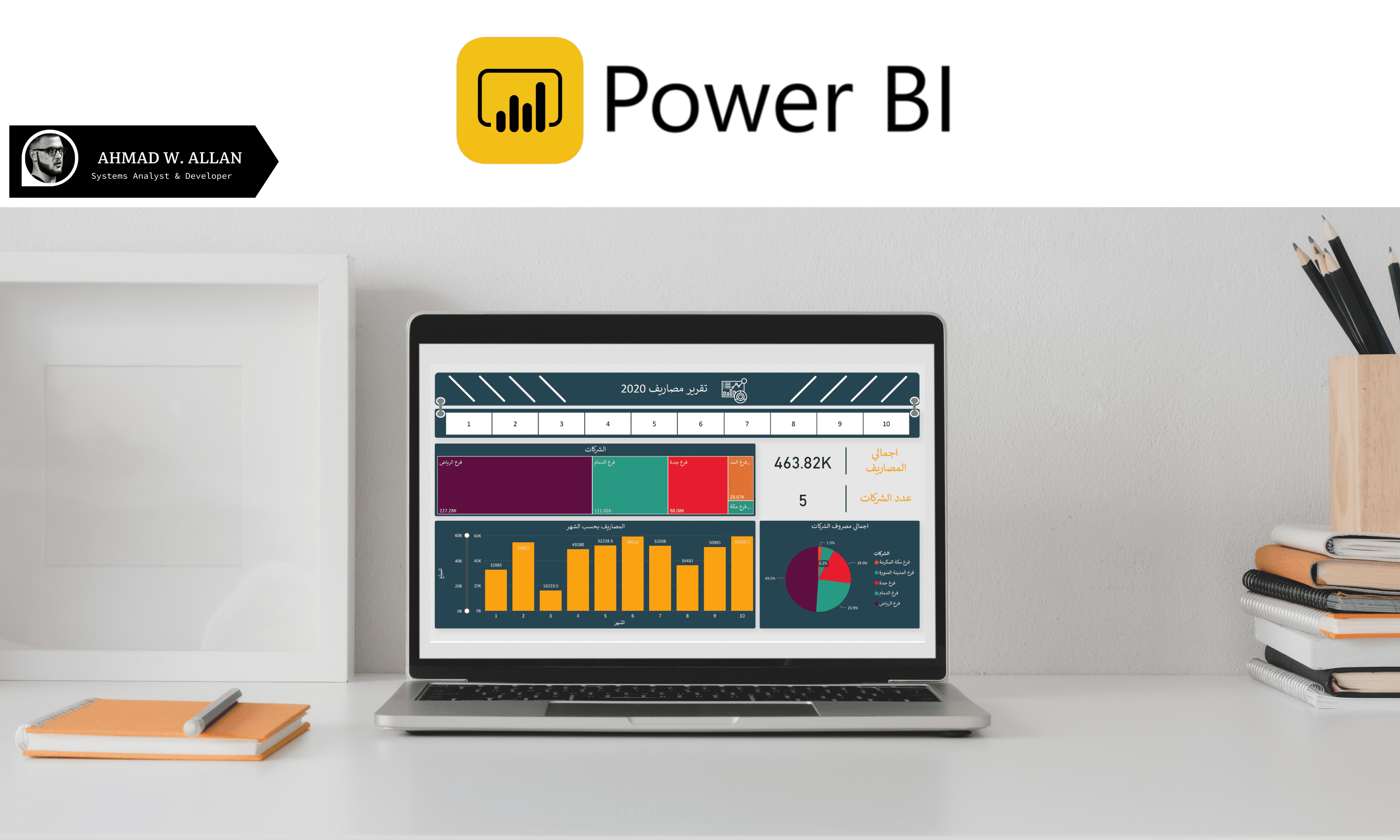 تقرير تفاعلي : مصاريف 2020 " power bi "