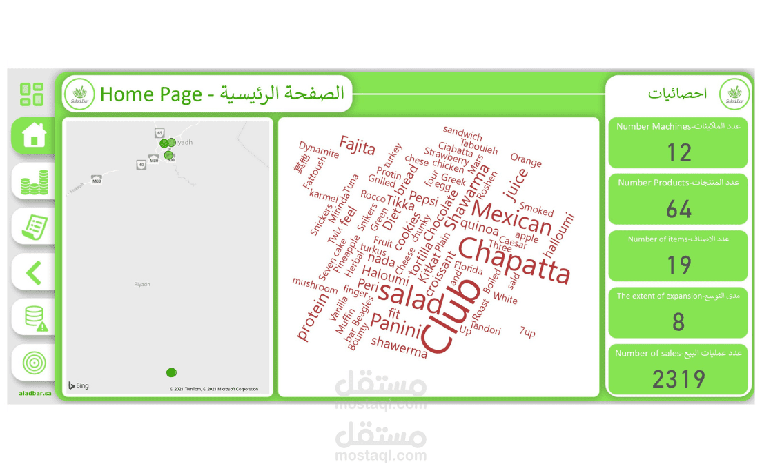 Dashboard By Power BI " لوحة تحكم بأستخدام البور بي أي "