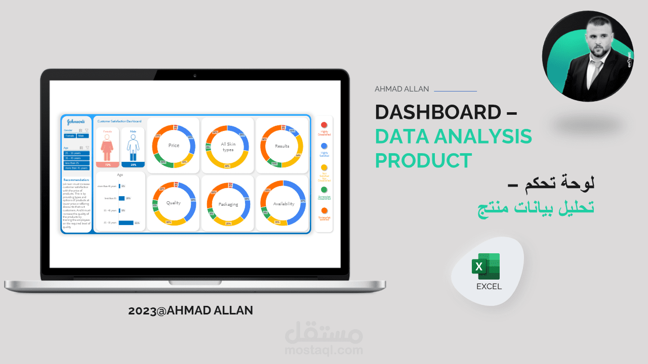 لوحة تحكم – تحليل بيانات منتج بأستخدام الأكسل