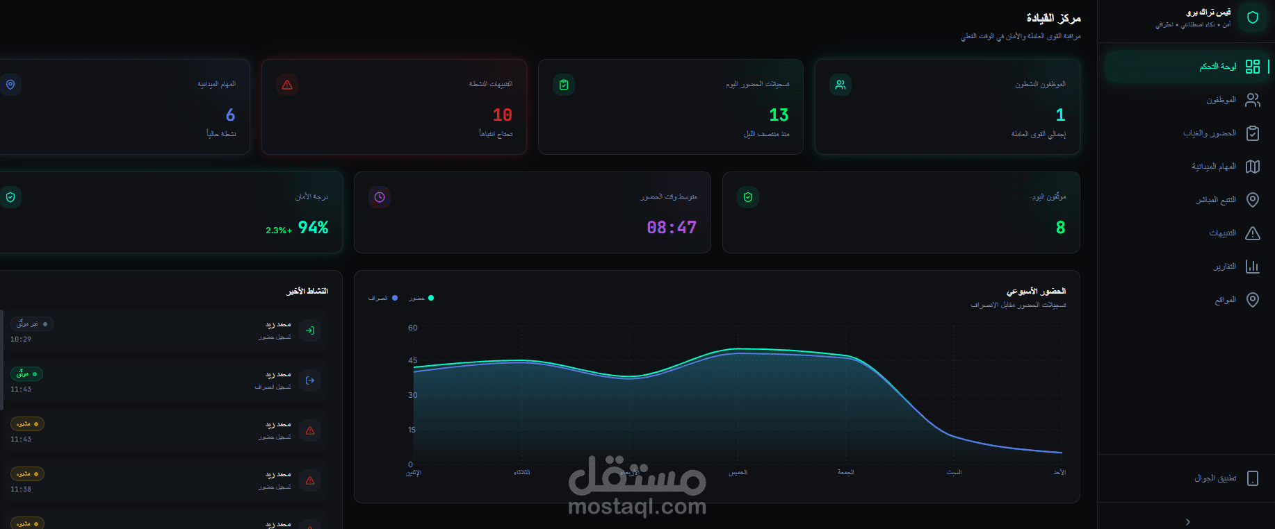 تصميم موقع وتطبيق للحضور والانصراف