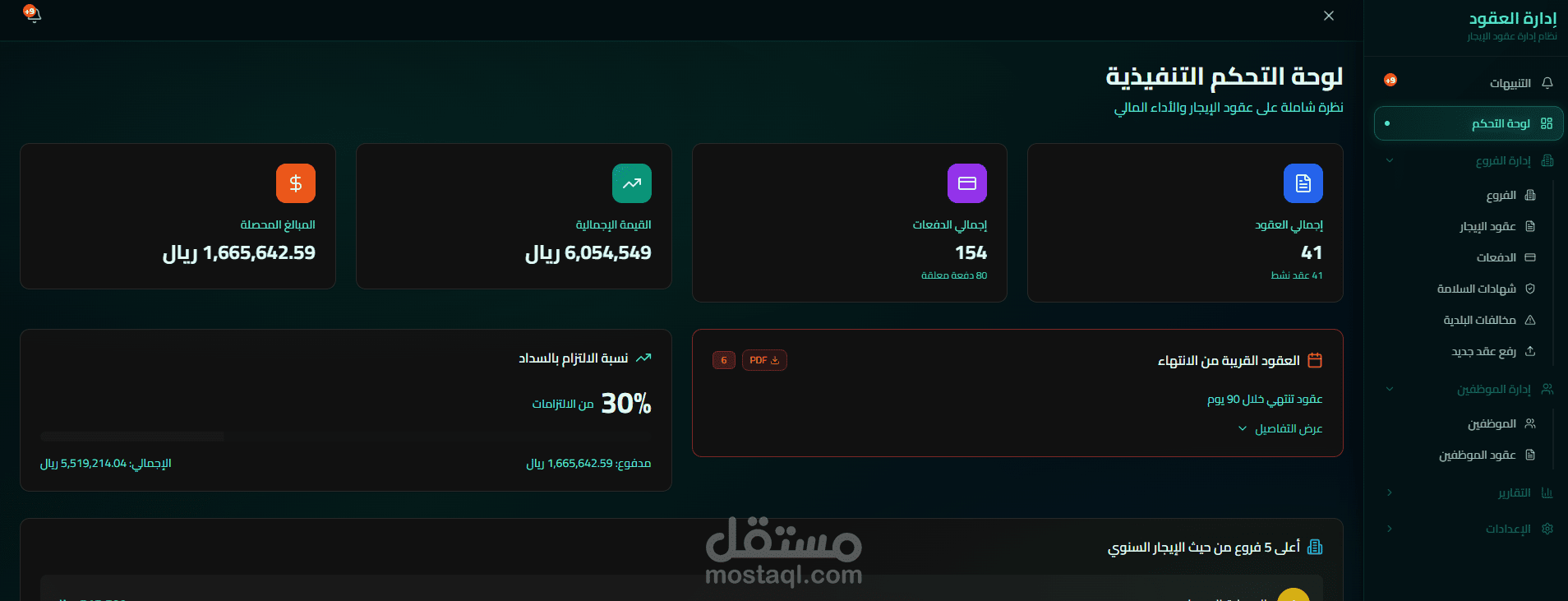 قمت بتنفيذ مشروع كامل لادارة الشركات والموسسات