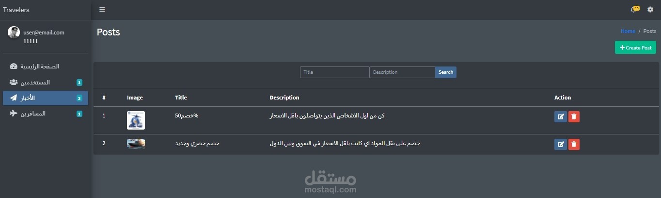 نظام دلفري دولي