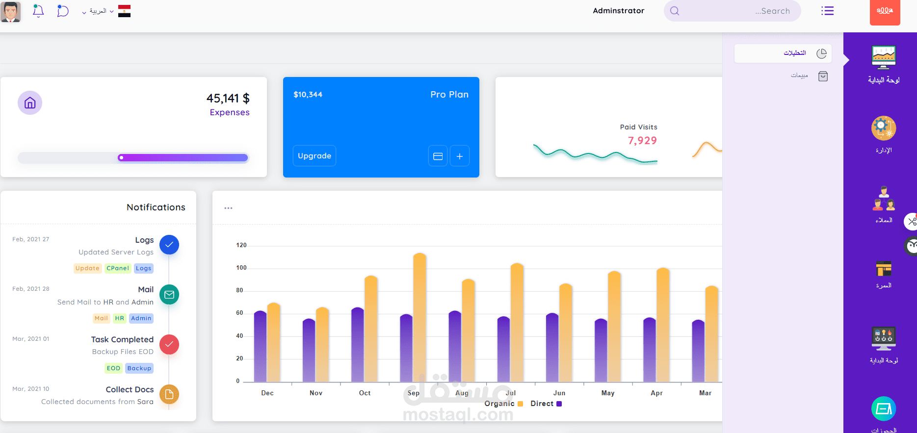 منصة Swa Bus للنقل بين المدن — نظام حجوزات متكامل B2C / B2B / B2A