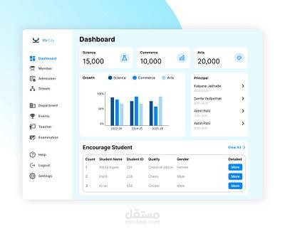 منصة تأجير سيارات