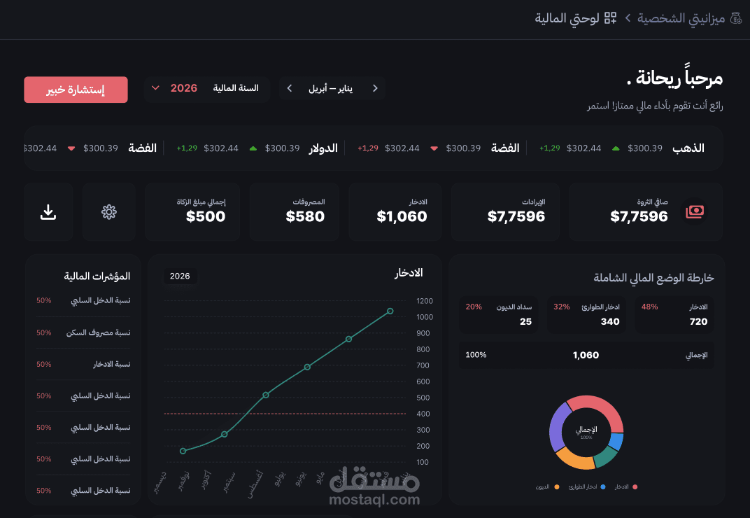 زمام - منصة إدارة المال الشخصي Laravel + React