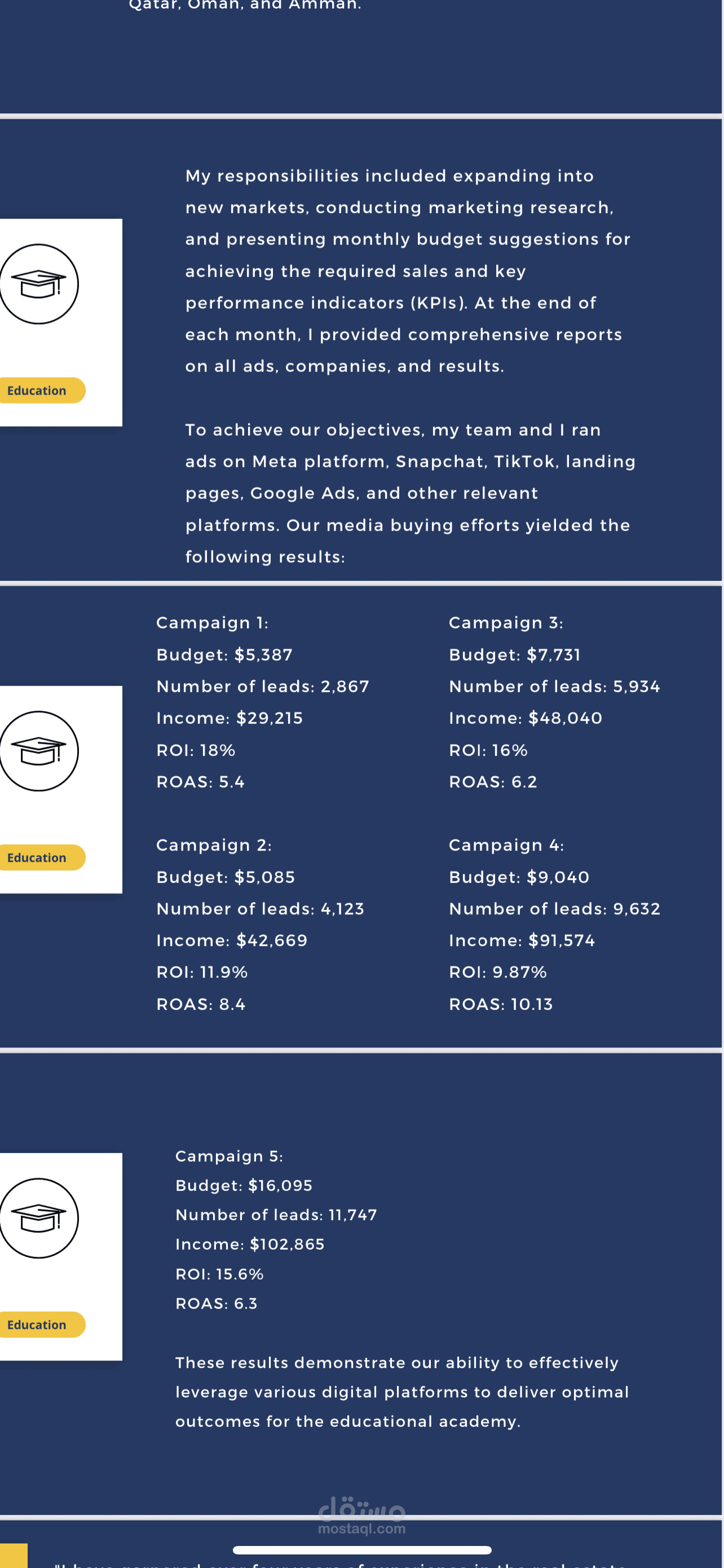 digital marketer with experience in the education sector,
