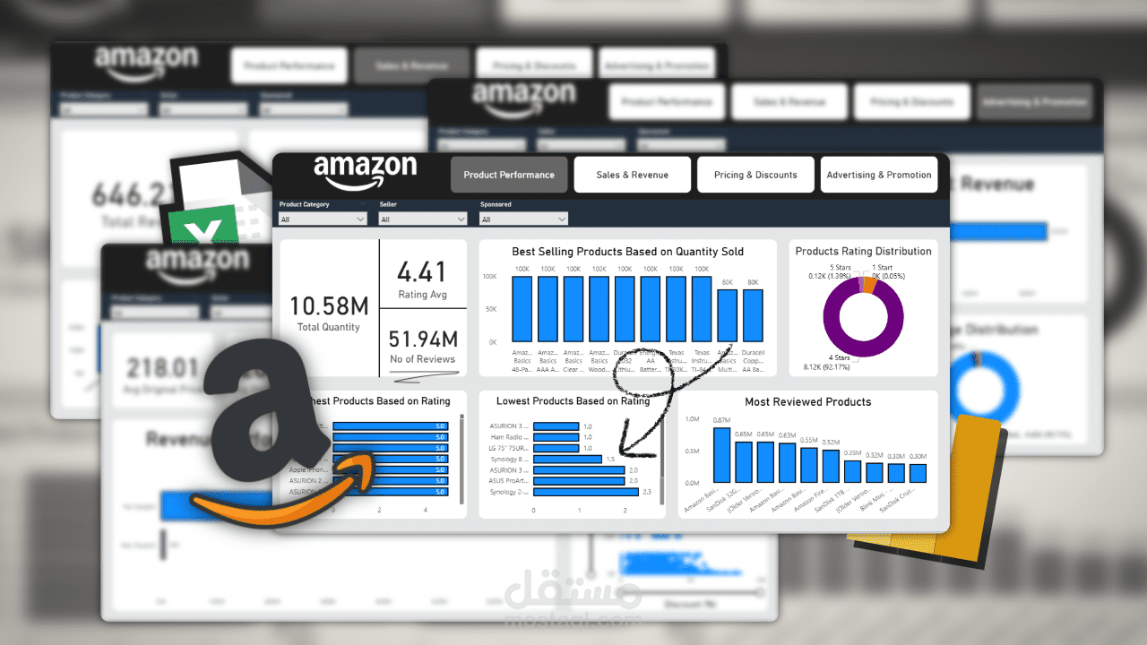تصميم لوحة بيانات (Dashboard) احترافية لتحليل مبيعات أمازون باستخدام Power BI و Figma