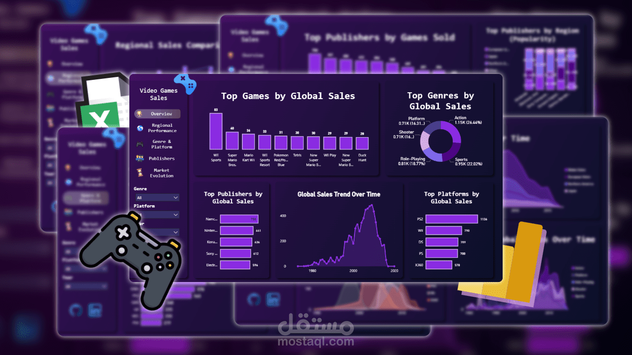 داشبورد تفاعلي لتحليل مبيعات ألعاب الفيديو (Power BI + Figma)