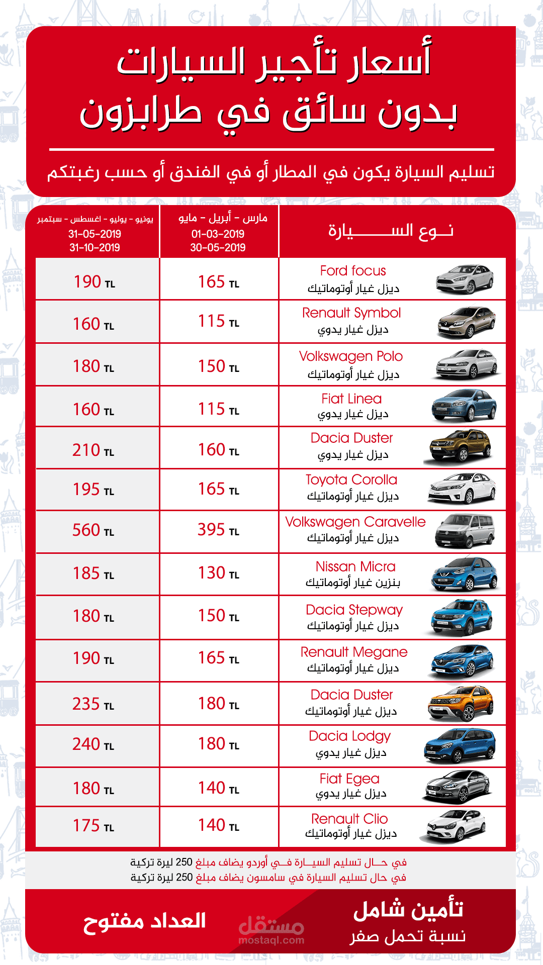 تصميم عرض تأجير سيارات لشركة في تركيا