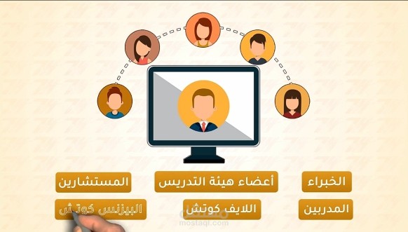 تصميم فيديو وايت بورد انيميشن لصالح 7H Directory