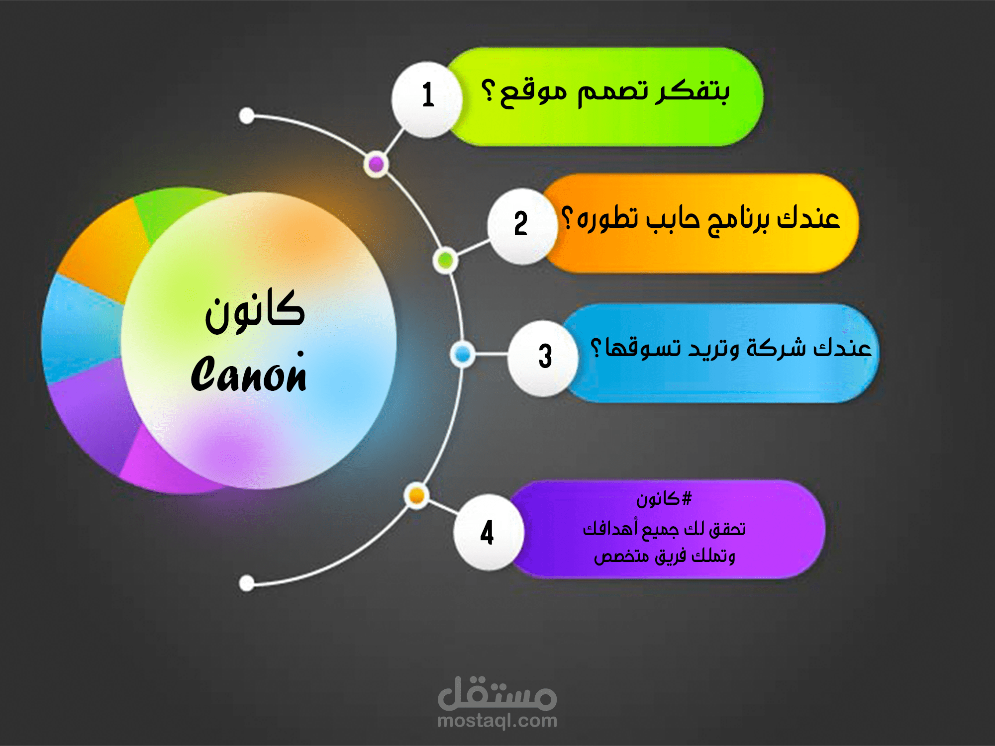 infographic