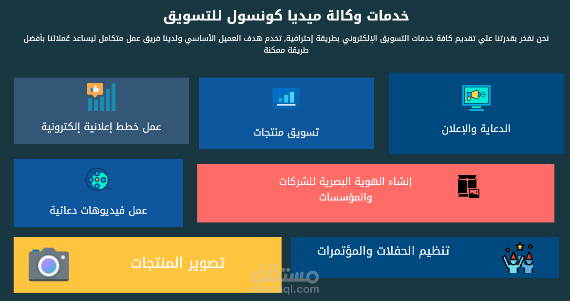 إنشاء وتطوير موقع ميديا كونسول للتسويق والدعاية والإعلان