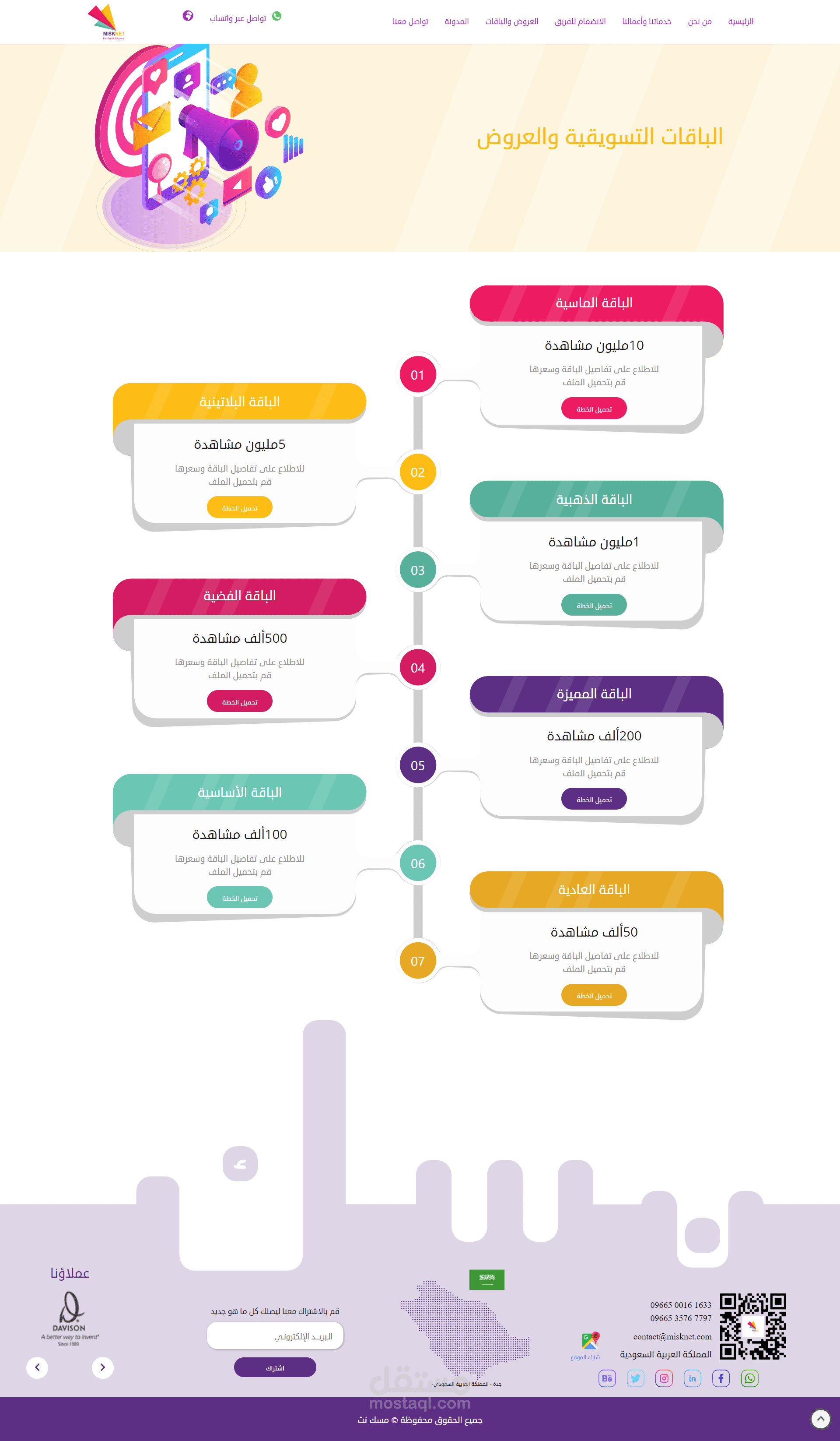 باقات مسك نت