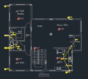 مخطط ميكانيكي