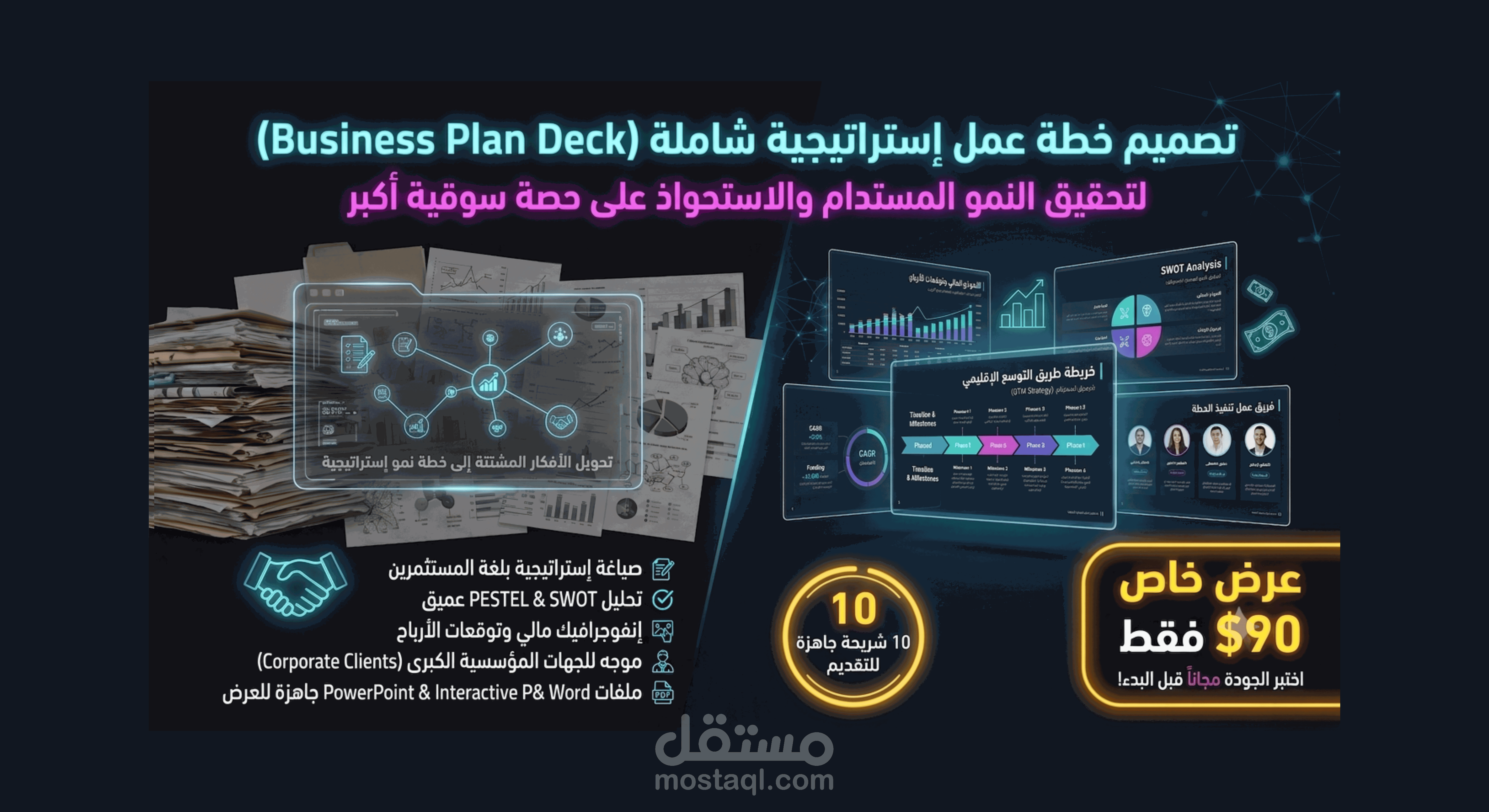 صياغة وتصميم خطة الأعمال واستراتيجية النمو الشاملة (Business Plan Deck)