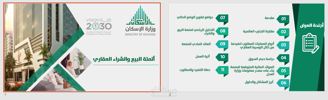 أتمتة العمل العقاري