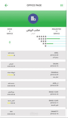 همة الانجاز