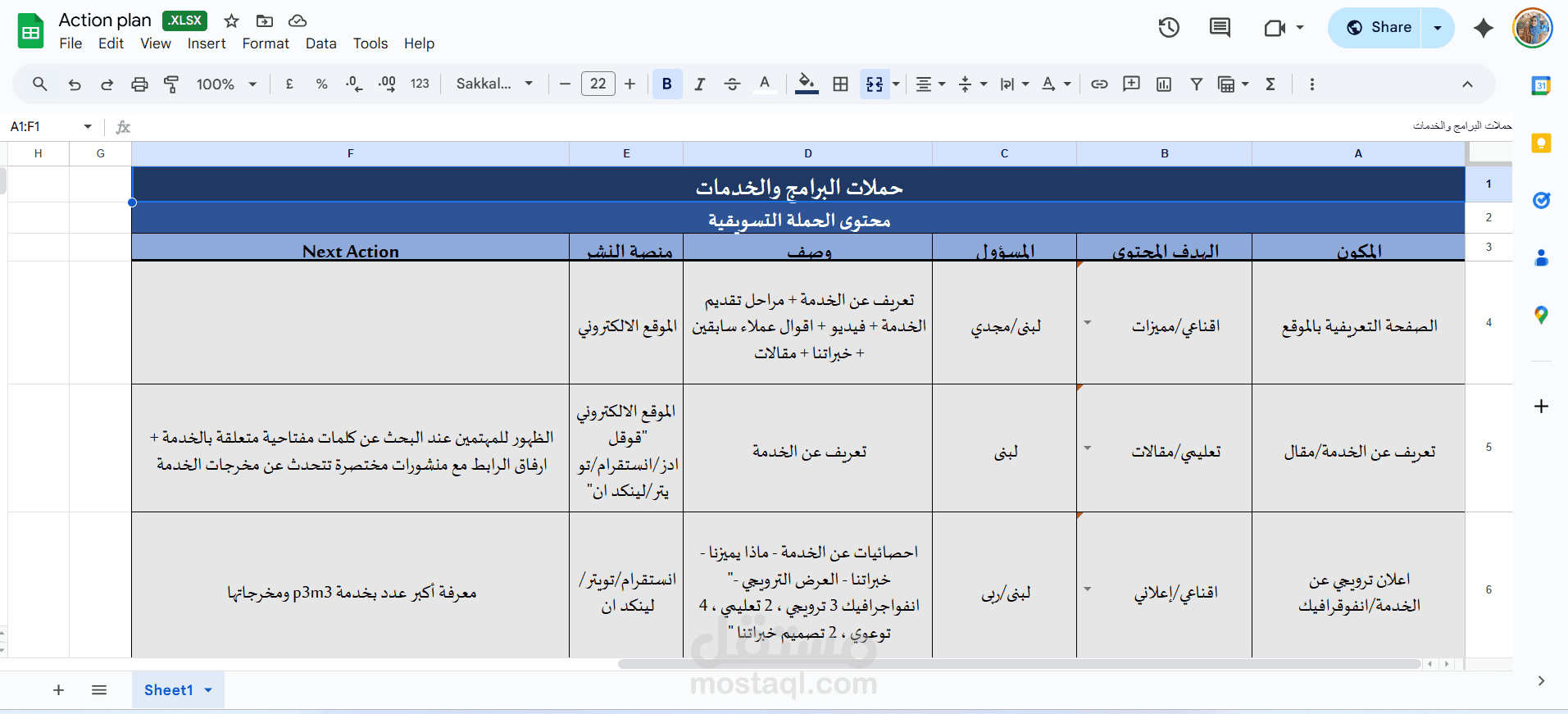 محتوى الحملات التسويقية لتنفيذ المهام