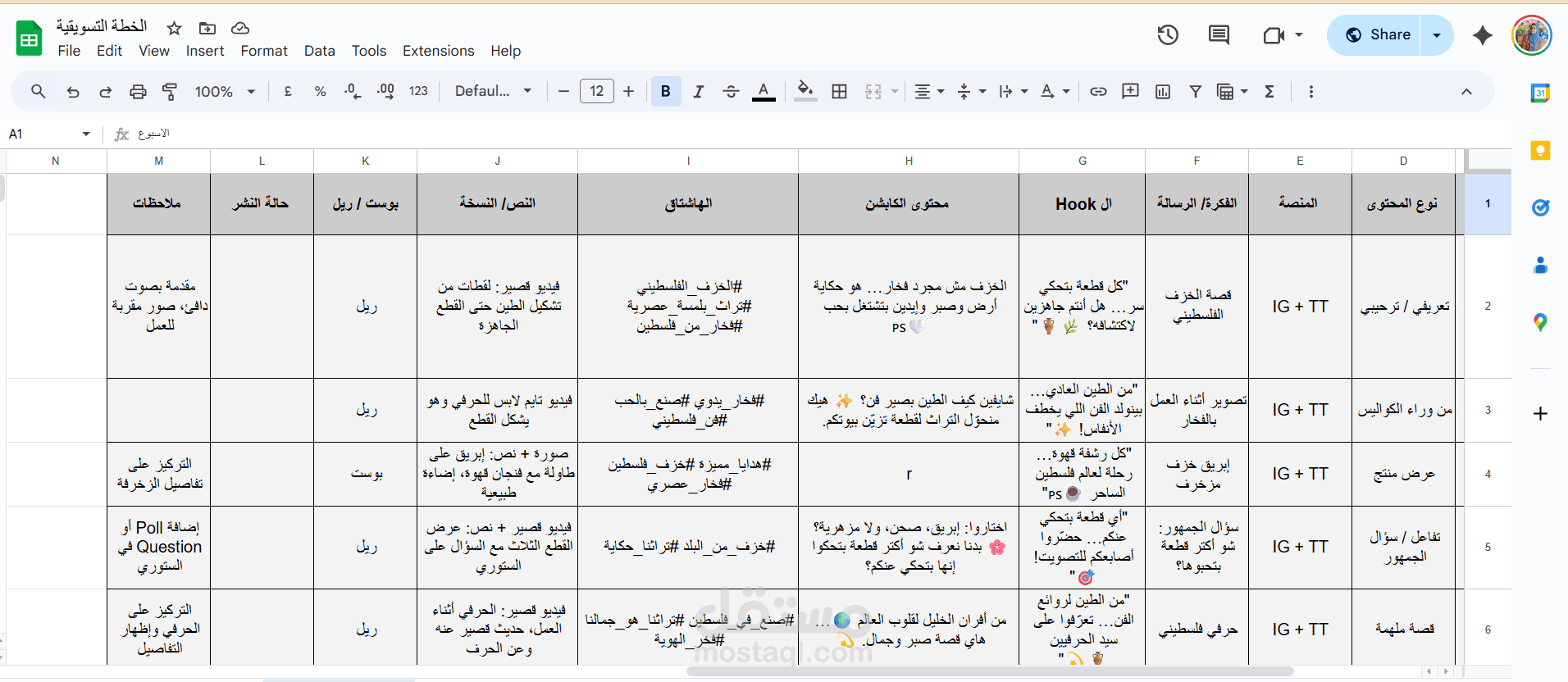 خطة محتوى سوشيال ميديا