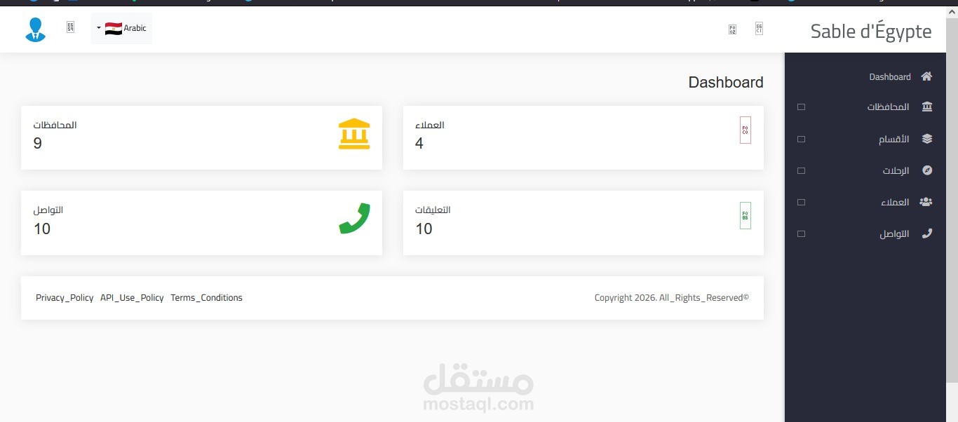 السياحه المصريه