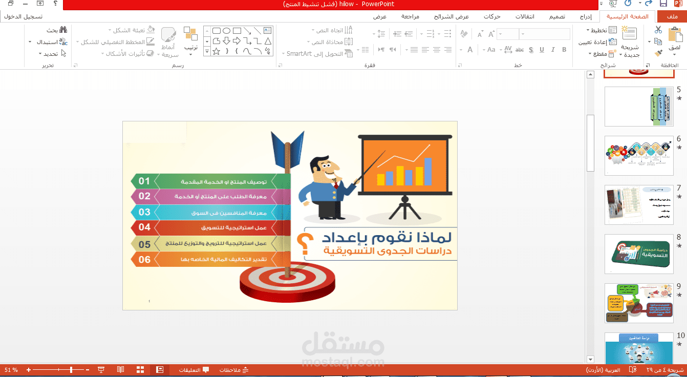 عرض تقديمي لمشروع في إدارة المشاريع ودراسة الجدوى