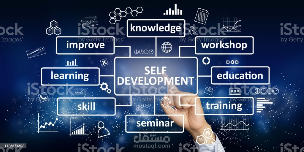 Medical Sales Manager