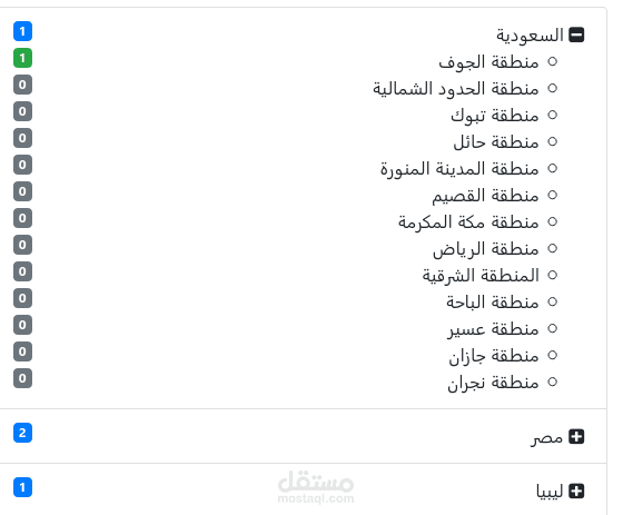 شجرة عائلة آل نافع