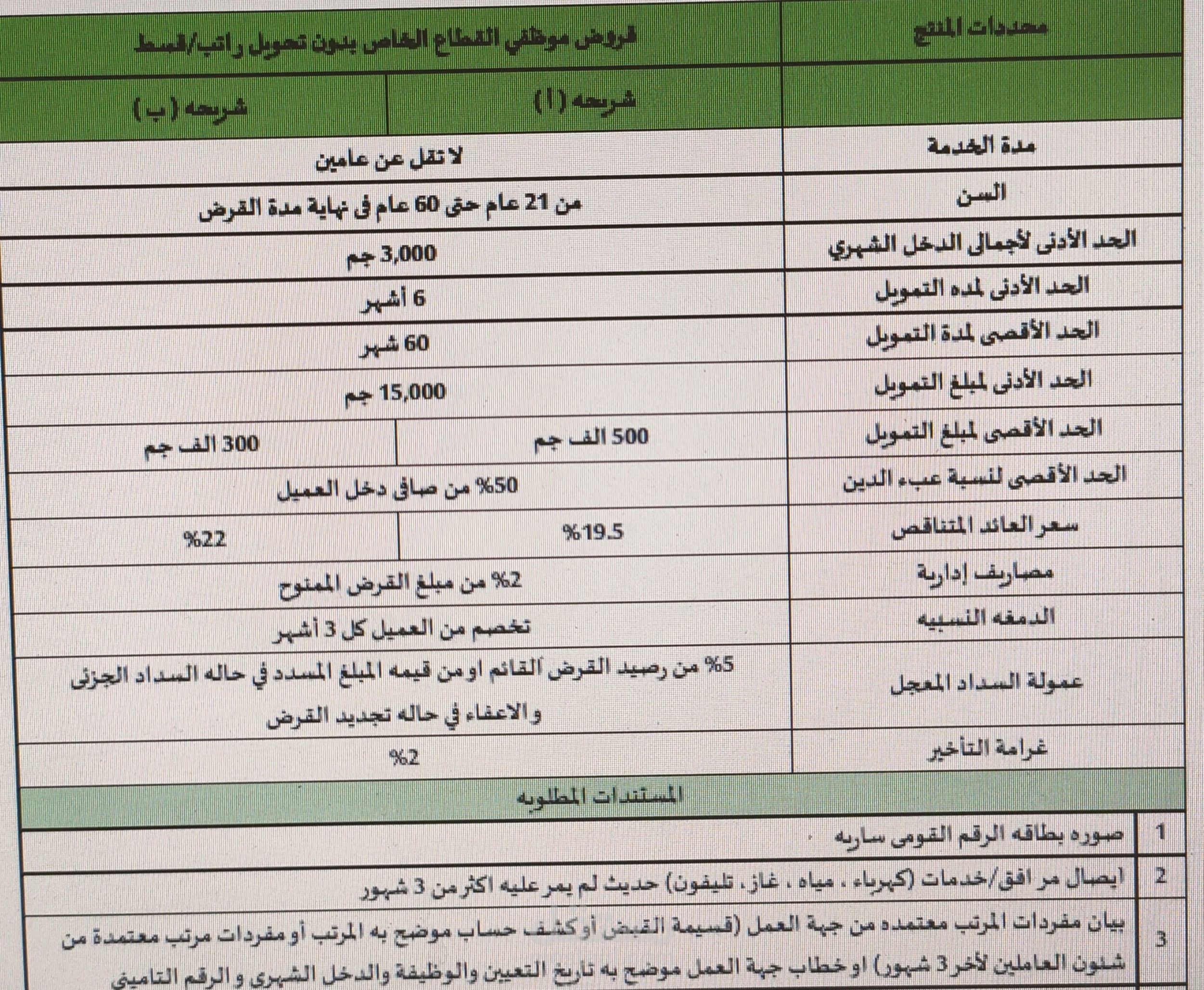 اعمل حر من المنزل من خلال اللاب توب