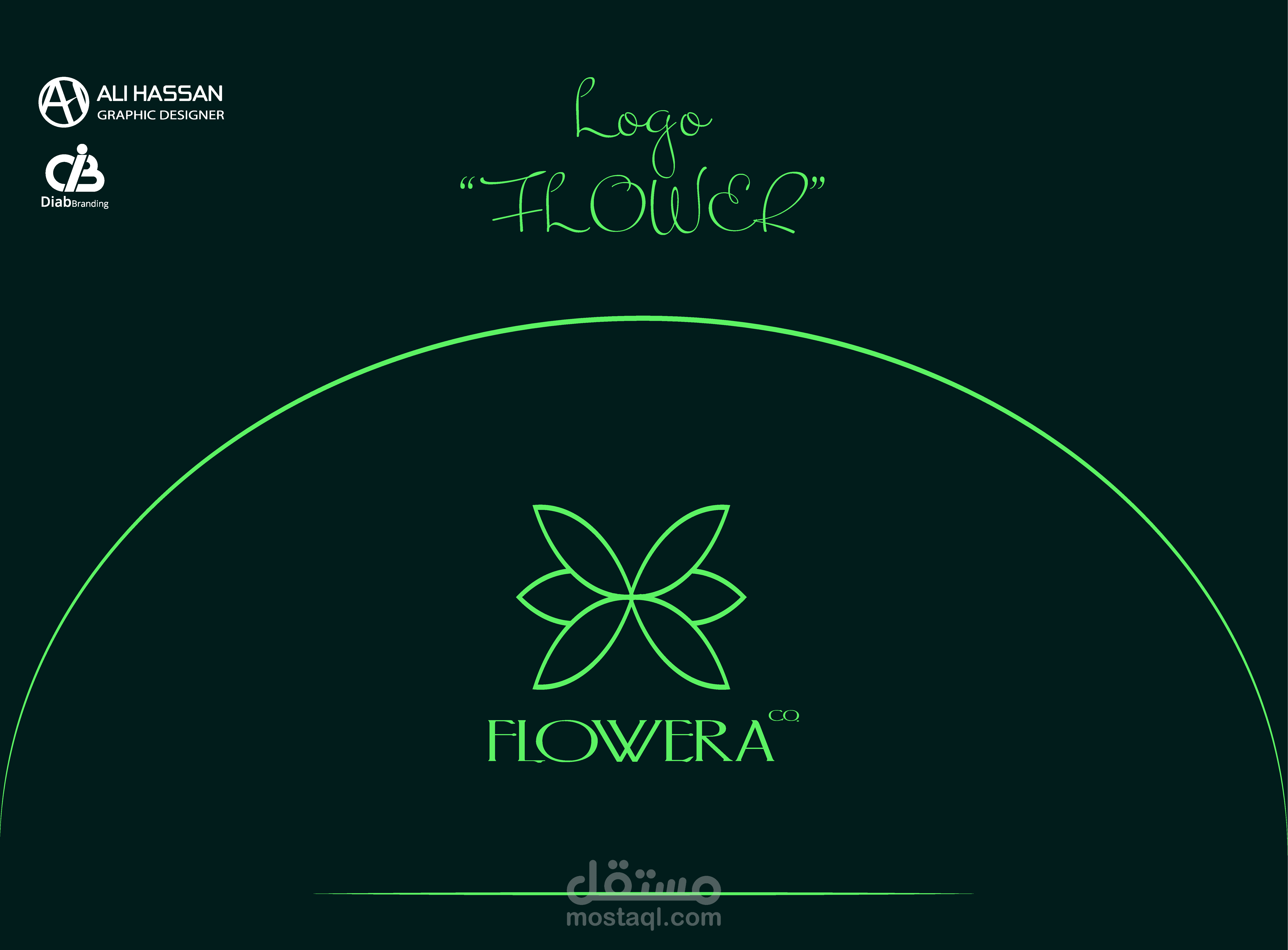 LOGO FLOERA