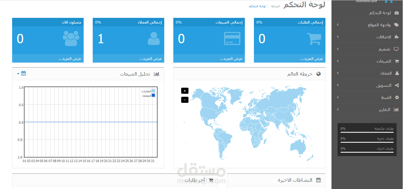 نظام مبيعات لارفيل Laravel