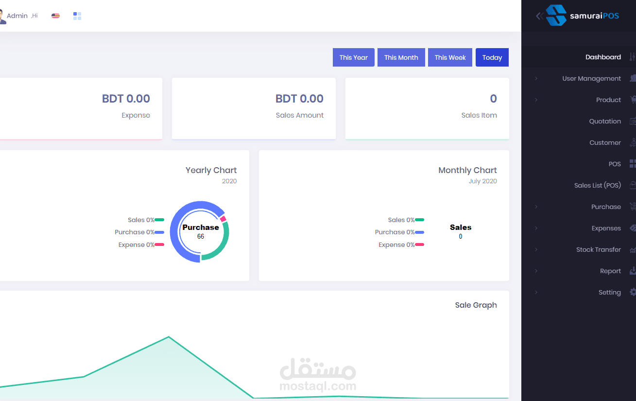 تحويل نظام Samurai POS Laravel من اليمين الى اليسار RTL