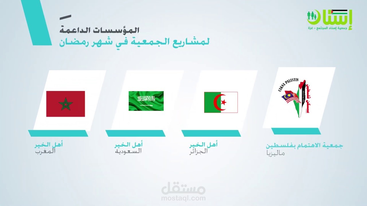 فيديو حصاد مؤسسة (موشن)