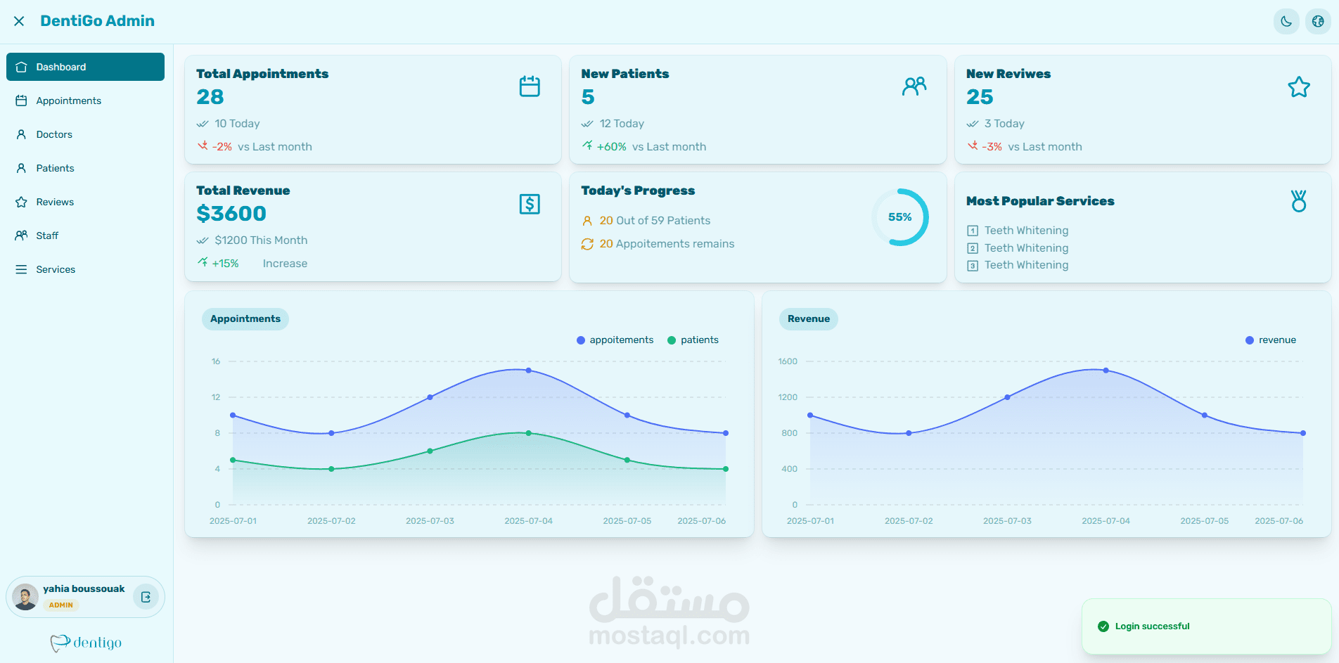 لوحة تحكم DentiGo – نظام إدارة عيادات الأسنان