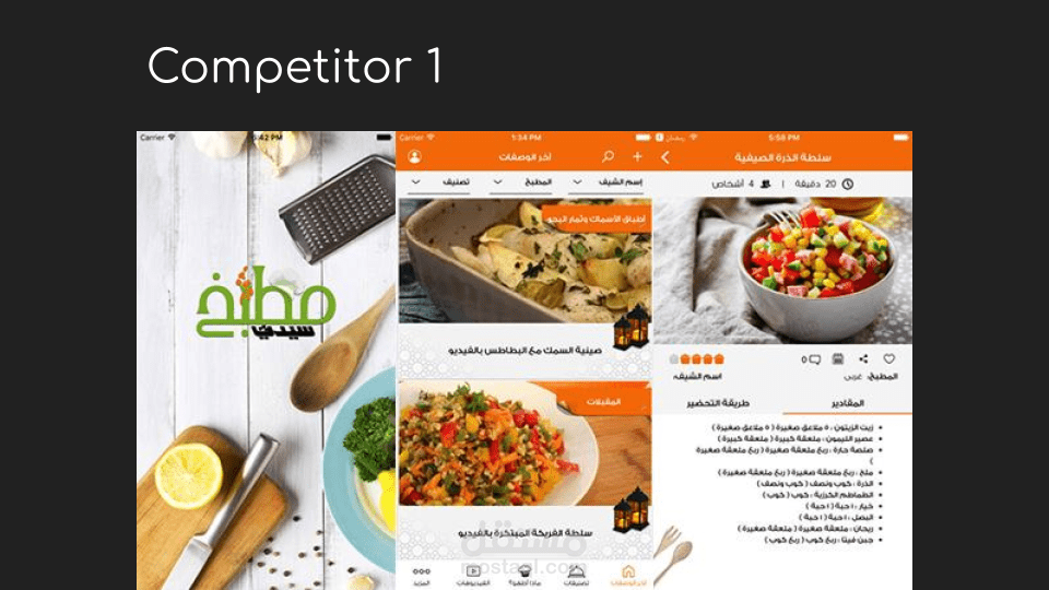 Competitive Analysis ( دراسة التحليل التنافسي لتطبيقات تختص بالطبخ )