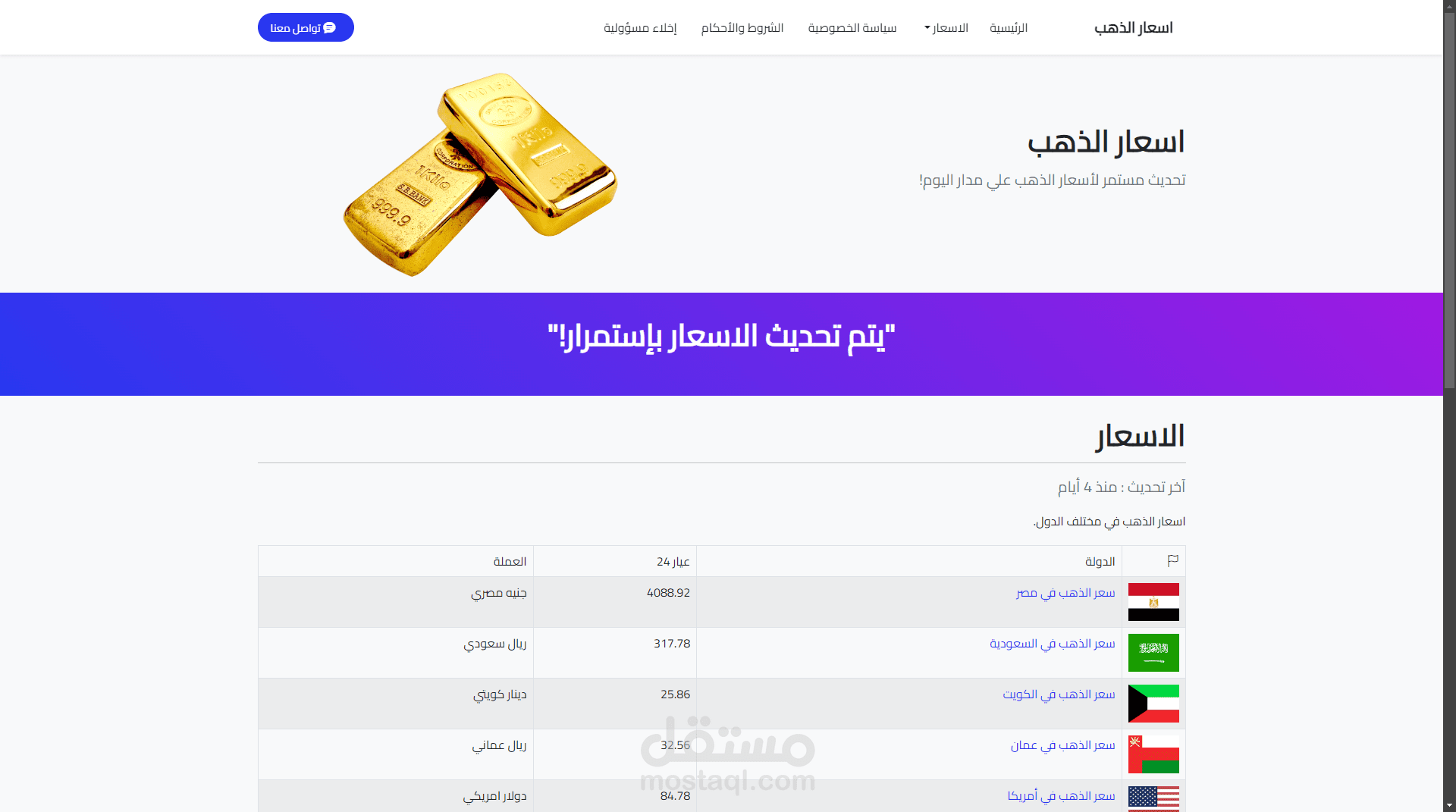 Highwia - Gold Prices | موقع أسعار لأسعار الذهب المحدثة