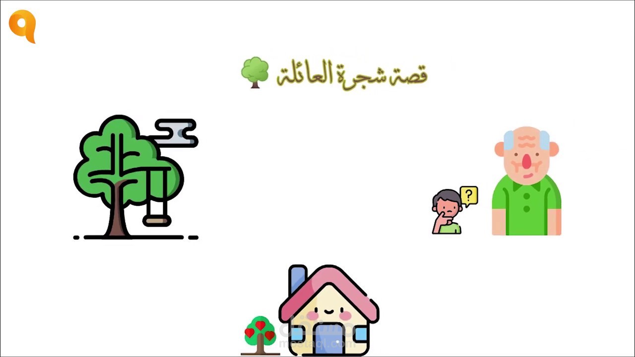 التعليق الصوتي "دوبلاج" ضمن محتوى اللوح الأبيض