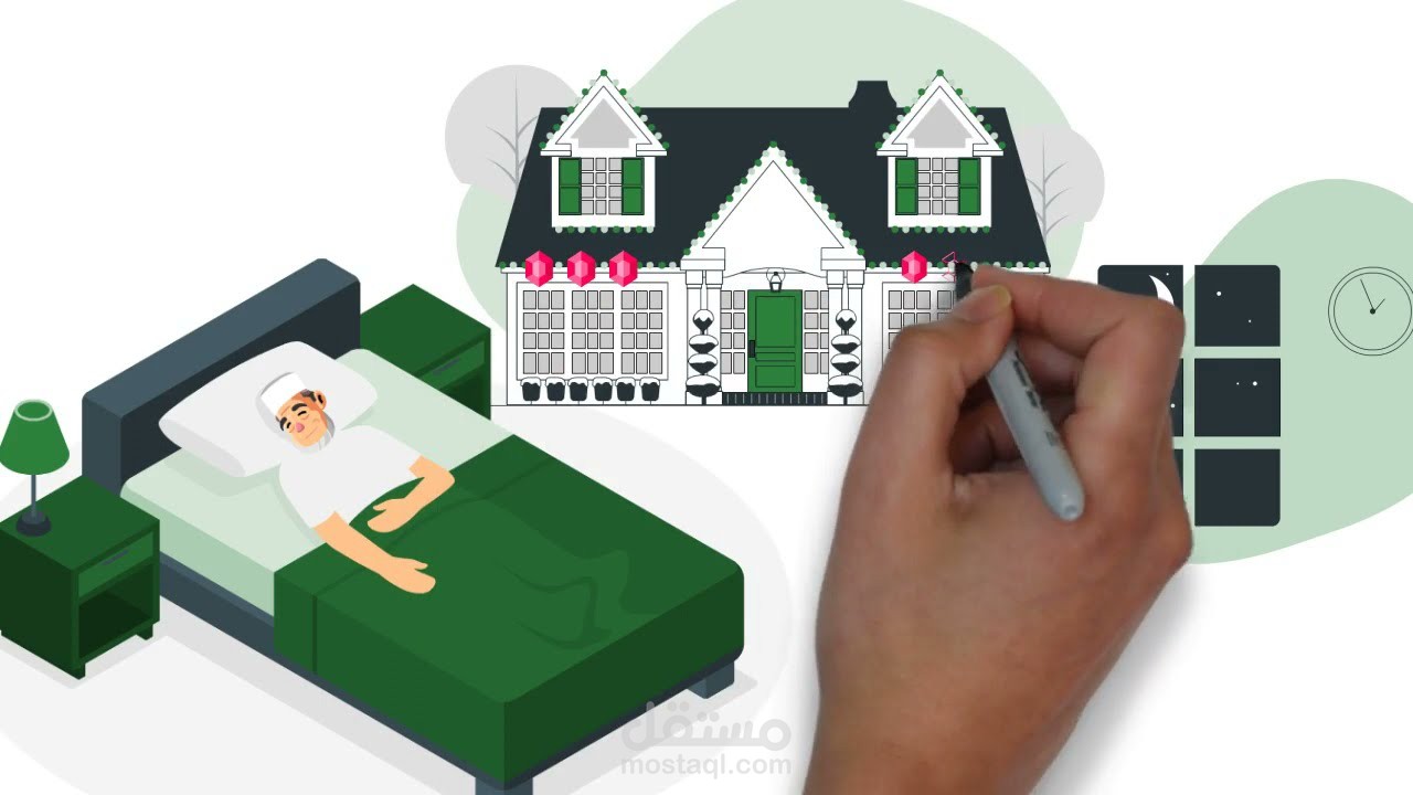 فيديو وايت بورد