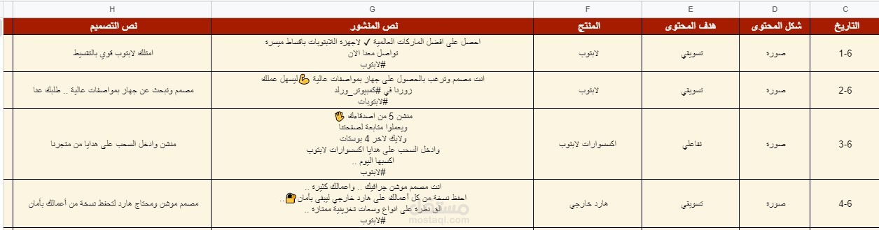 نموذج خطة محتوى