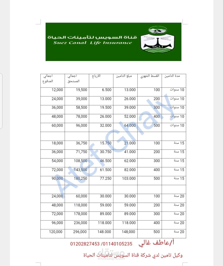 وثيقة تامين