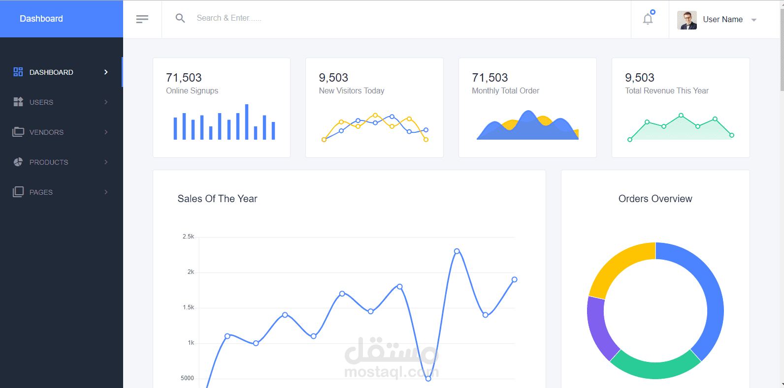 تصميم لوحة تحكم Dashboard لمتجر الكتروني